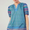 Current Air Short Sleeve Tops-Floral Bohemian Top BLUEMLT